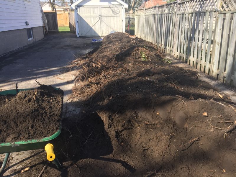 Bulk Soil Delivery