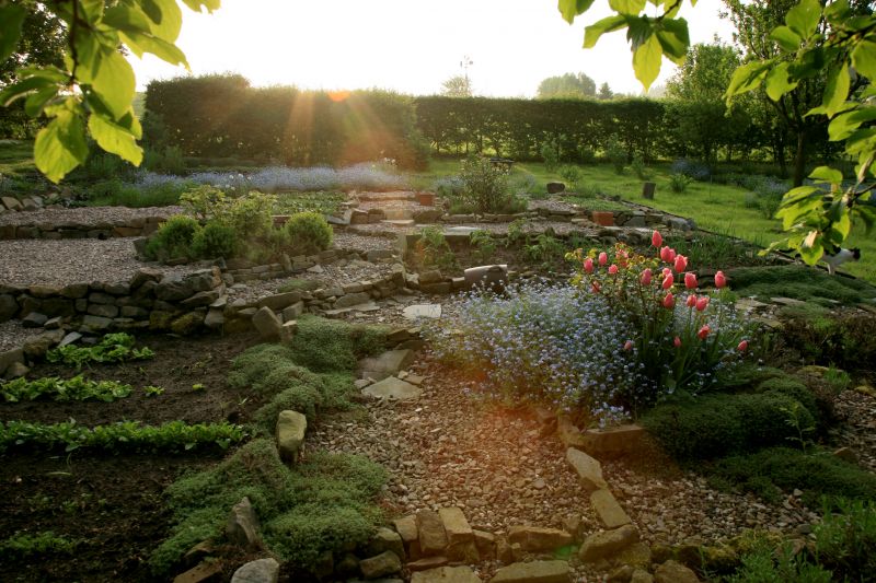 Eco-friendly Materials in Use